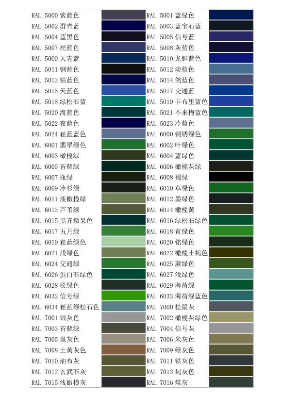 熱固性粉末涂料